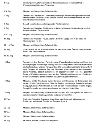 Das_Reiseprogramm.png
